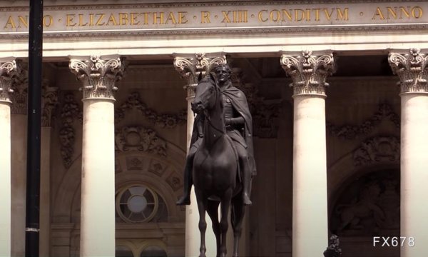 十大配资排行 英国央行货币政策前瞻